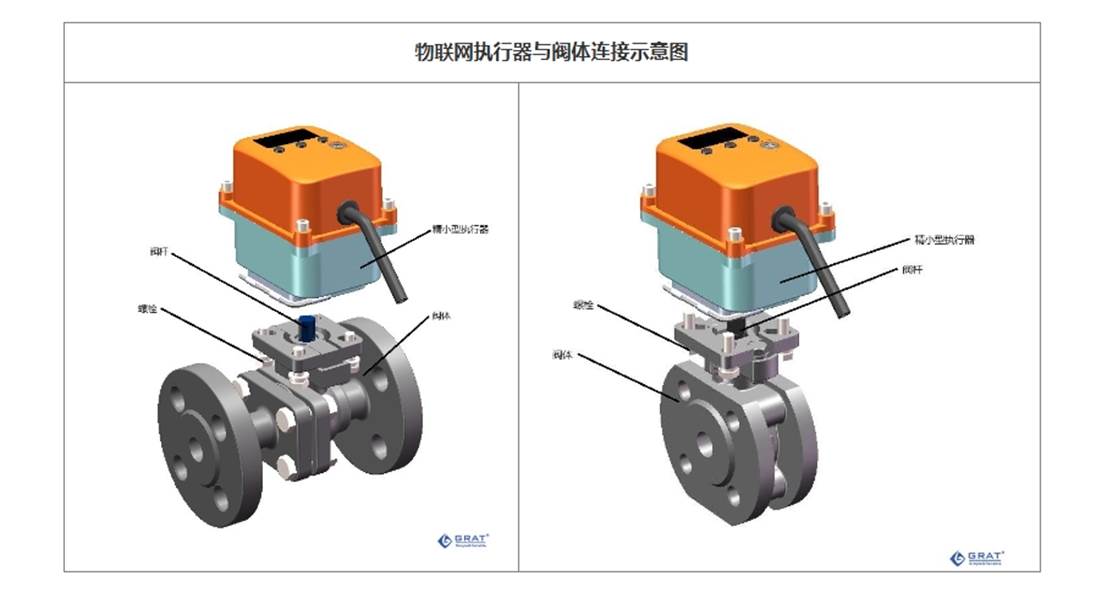 图示 描述已自动生成